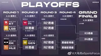 db电竞 官网-加时末段CBA季后赛焦点战；毕尔巴鄂竞技扳平良机；球迷炸锅；医务组通报恢复