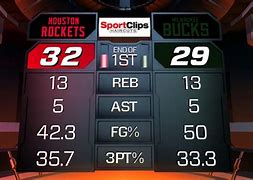 db电竞 官网-风云突变！休斯敦火箭今夜手感冰凉，全明星赛版图或变，压力陡增，临场指挥获称赞